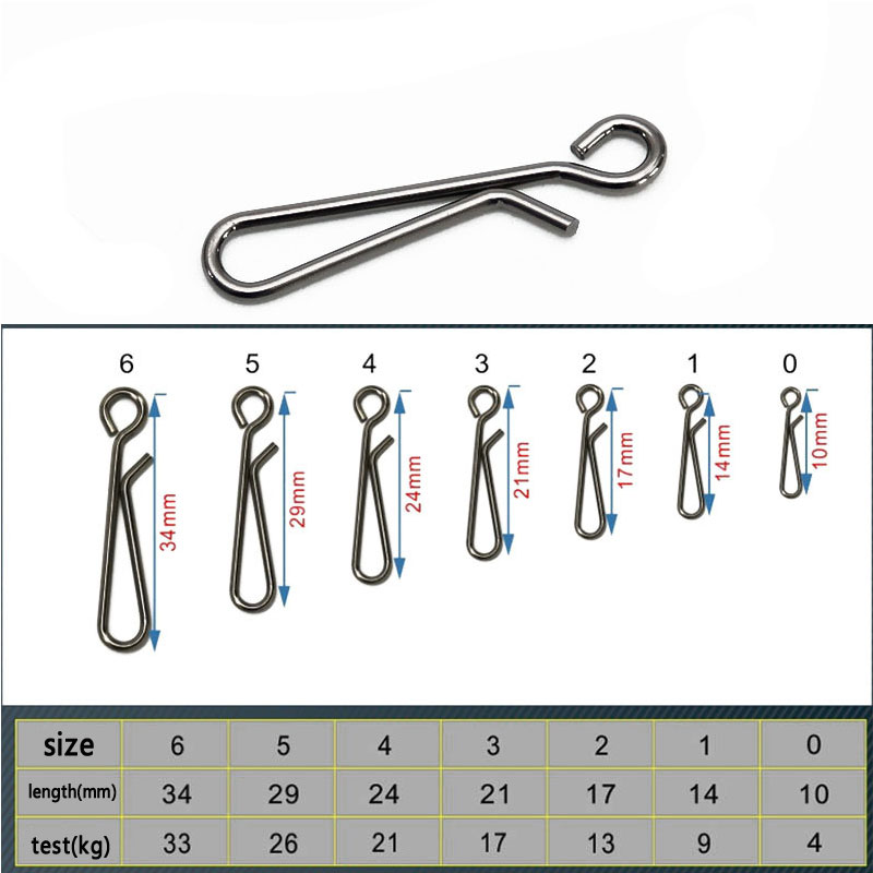 100 قطعة من مشابك التثبيت المص - مراجعة Fishing Lure Accessories وسعره